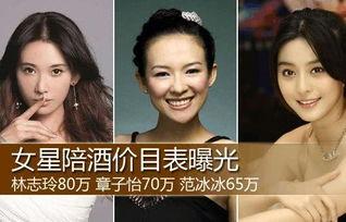 女星爆料娱乐圈的事,揭秘幕后黑幕与真实内幕